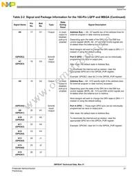 MC56F8347VVFE Datasheet Page 21