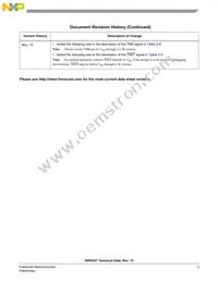 MC56F8357VVFE Datasheet Page 3