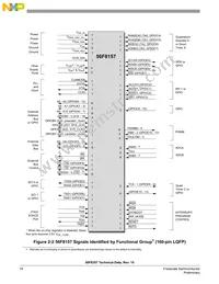 MC56F8357VVFE Datasheet Page 18