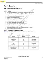 MC56F8367VVFE Datasheet Page 5