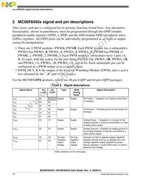 MC56F84553VLH Datasheet Page 16