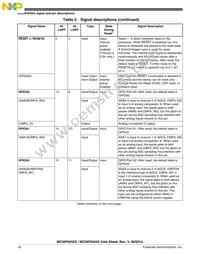 MC56F84553VLH Datasheet Page 18