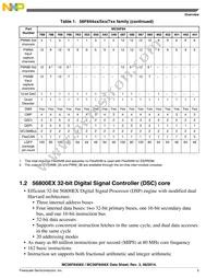 MC56F84565VLKR Datasheet Page 5