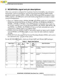MC56F84565VLKR Datasheet Page 16