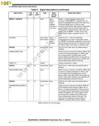 MC56F84565VLKR Datasheet Page 18