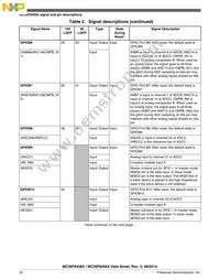 MC56F84565VLKR Datasheet Page 22