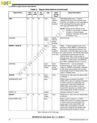 MC56F84769VLL Datasheet Page 18