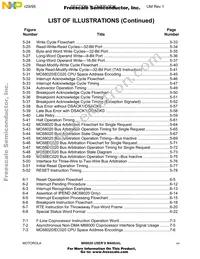 MC68020RC33E Datasheet Page 11
