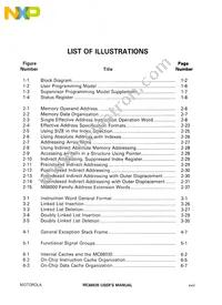 MC68030RC50C Datasheet Page 18