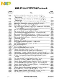 MC68030RC50C Datasheet Page 23