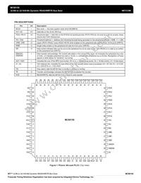 MC68150FN33 Datasheet Page 2