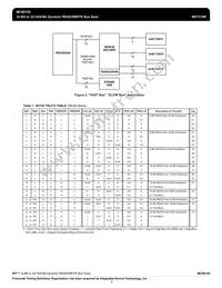 MC68150FN33 Datasheet Page 4