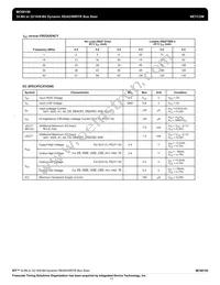MC68150FN33 Datasheet Page 11