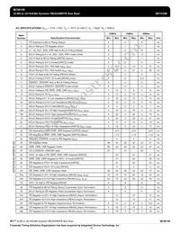 MC68150FN33 Datasheet Page 12