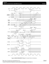 MC68150FN33 Datasheet Page 13