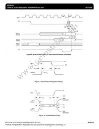 MC68150FN33 Datasheet Page 15