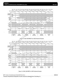 MC68150FN33 Datasheet Page 17