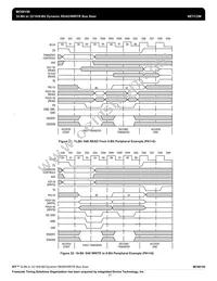 MC68150FN33 Datasheet Page 21