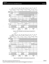 MC68150FN33 Datasheet Page 22