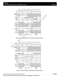 MC68150FN33 Datasheet Page 23