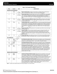 MC68160AEBR2 Datasheet Page 4