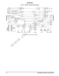 MC68160AFB Datasheet Page 2