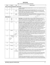 MC68160AFB Datasheet Page 5