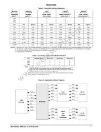 MC68160AFB Datasheet Page 7