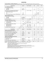 MC68160AFB Datasheet Page 9