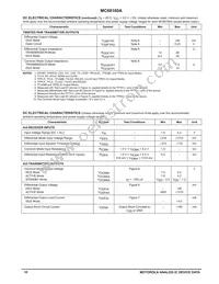 MC68160AFB Datasheet Page 10