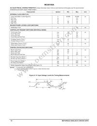 MC68160AFB Datasheet Page 12