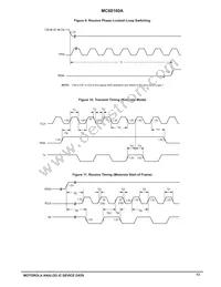 MC68160AFB Datasheet Page 13