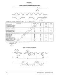 MC68160AFB Datasheet Page 14