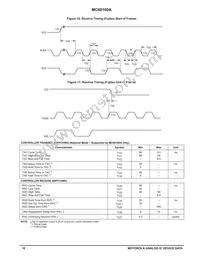 MC68160AFB Datasheet Page 16