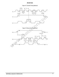 MC68160AFB Datasheet Page 17