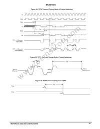 MC68160AFB Datasheet Page 19