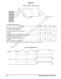 MC68160AFB Datasheet Page 20