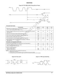 MC68160AFB Datasheet Page 21