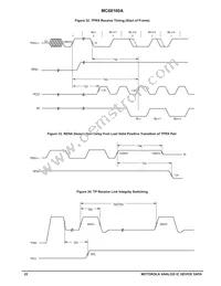 MC68160AFB Datasheet Page 22