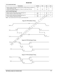 MC68160AFB Datasheet Page 23