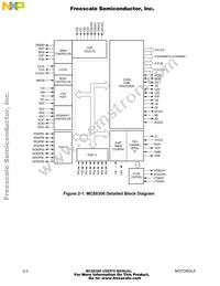 MC68306FC16B Datasheet Page 22