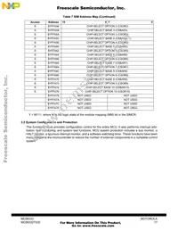 MC68332GVEH20 Datasheet Page 17