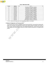 MC68334GCEH20 Datasheet Page 13