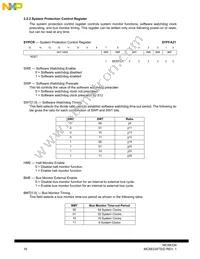 MC68334GCEH20 Datasheet Page 16