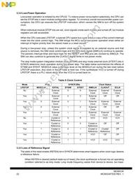 MC68334GCEH20 Datasheet Page 22