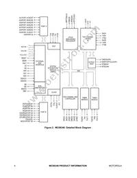 MC68340FT16E Datasheet Page 4