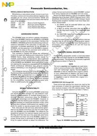 MC68882RC50A Datasheet Page 11
