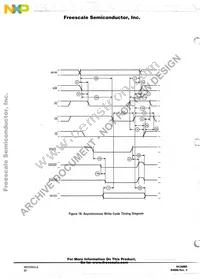 MC68882RC50A Datasheet Page 20