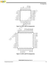 MC68908GR16VFJE Datasheet Page 23