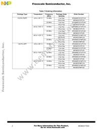 MC68CK331CAG16 Datasheet Page 2